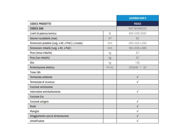 radiatore radiatore