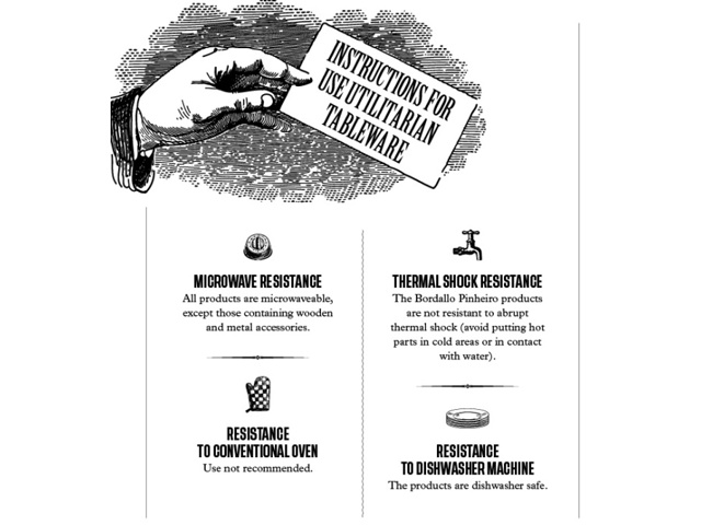 istruzioni d'uso