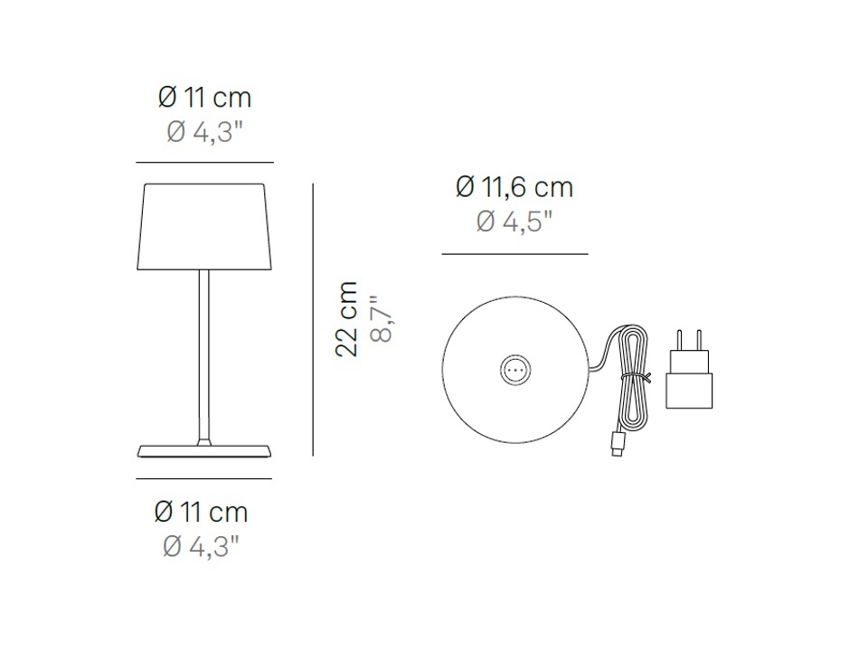 Dimensioni
