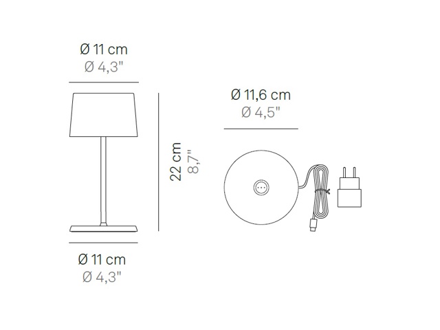 Dimensioni
