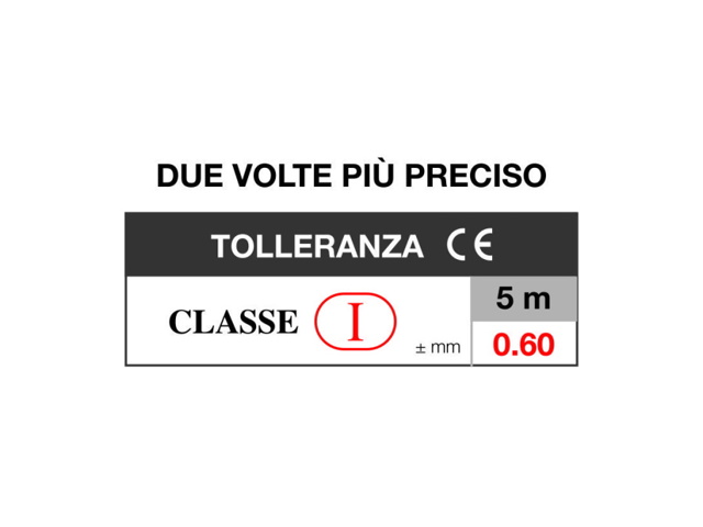 Classe Classe