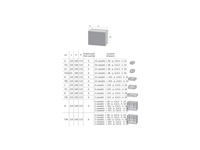 Cassettiere "a1" - t/a1", 12 cassetti