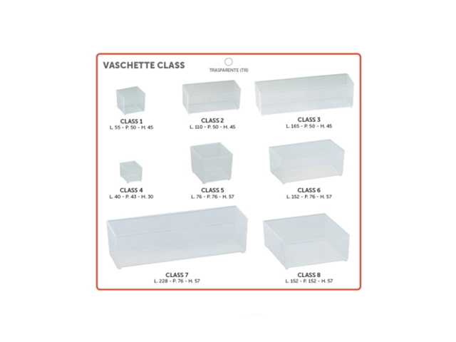 Vaschetta class6