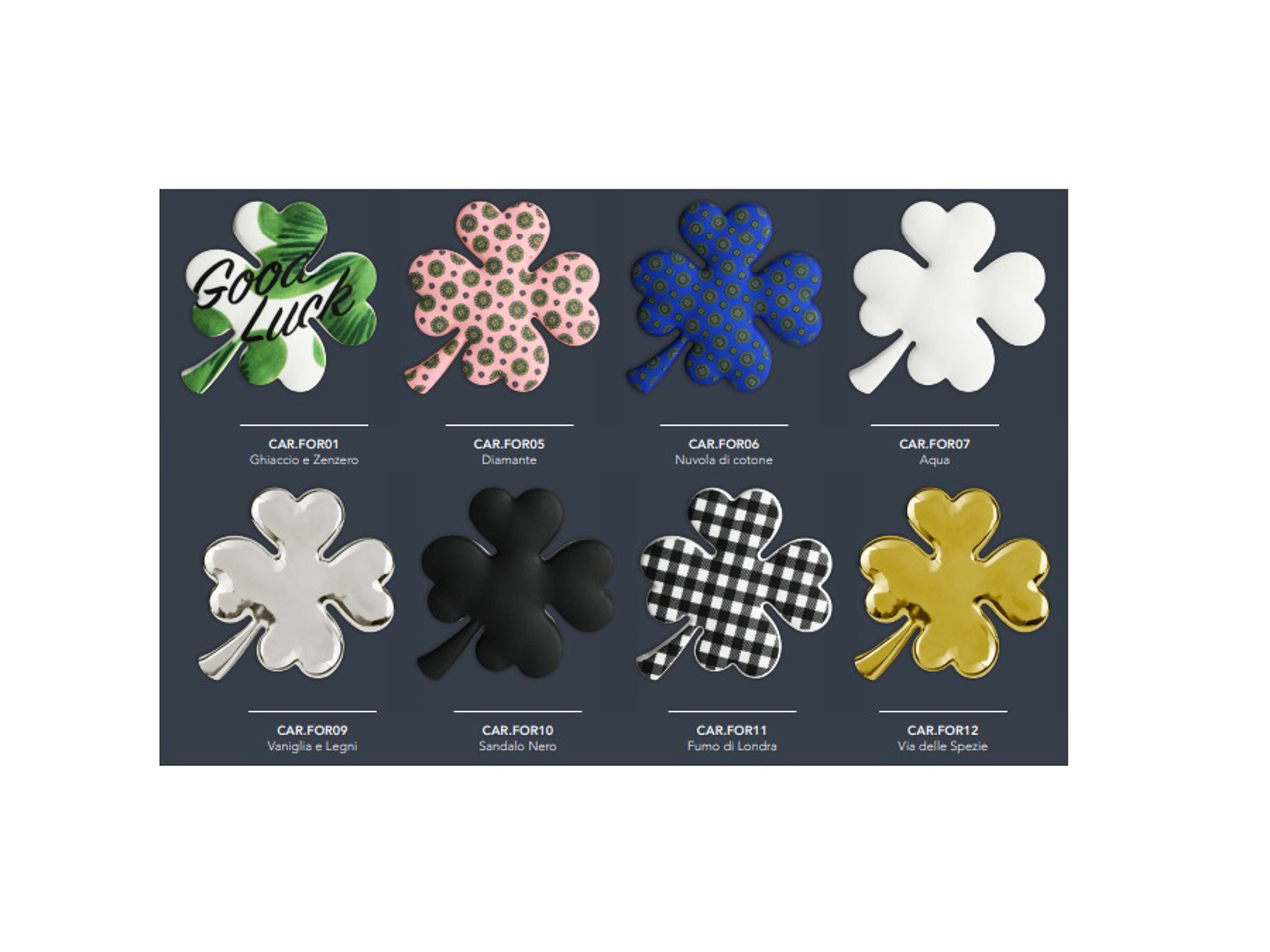 Diffusore Auto Mami Milano Teodoro Forma Di Orsetto Via Delle Spezie | Leroy Merlin